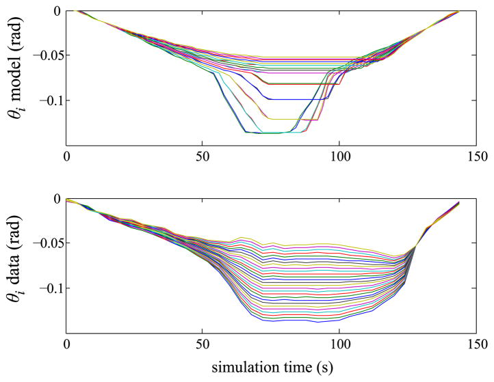 Fig. 18