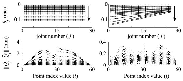 Fig. 13