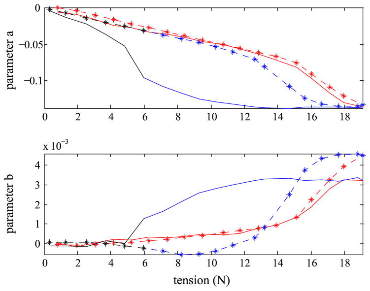 Fig. 19