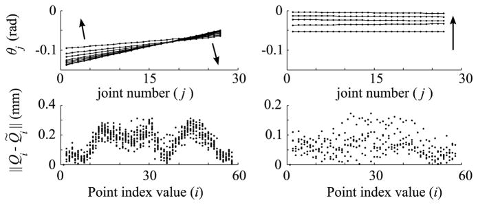 Fig. 14