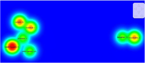Fig. 5