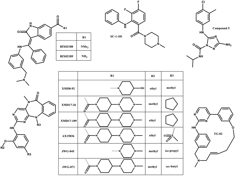 Figure 3.