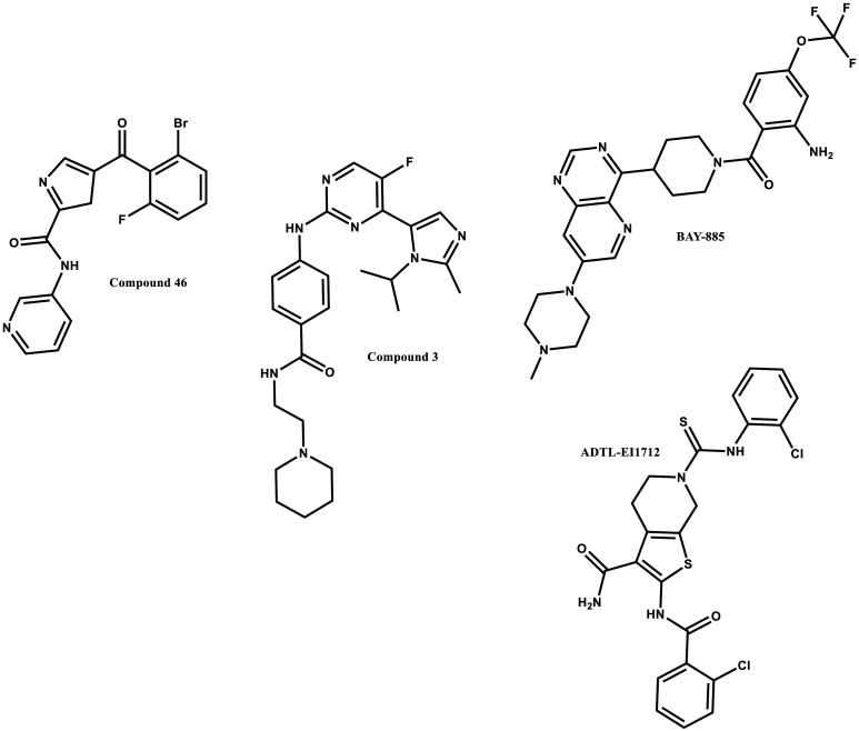 Figure 3.