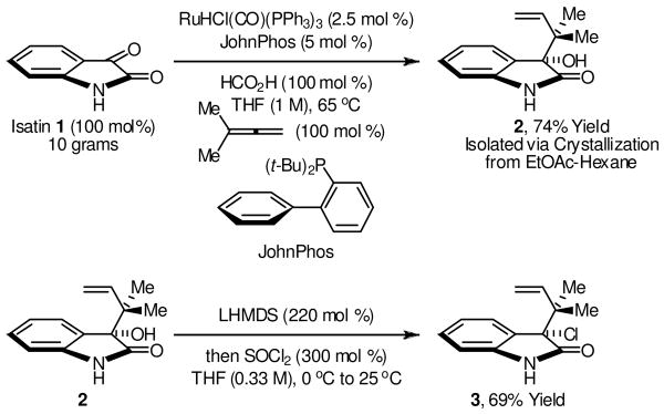 Scheme 1