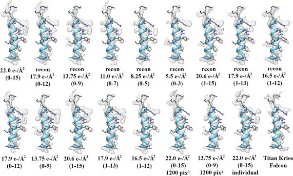 Figure 9