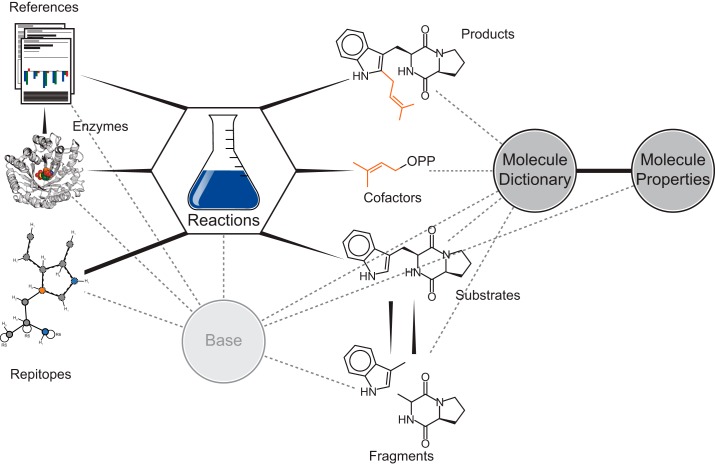 FIGURE 15.