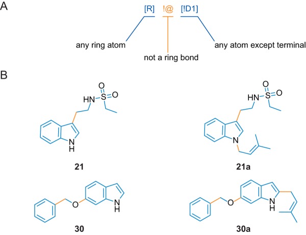 FIGURE 13.