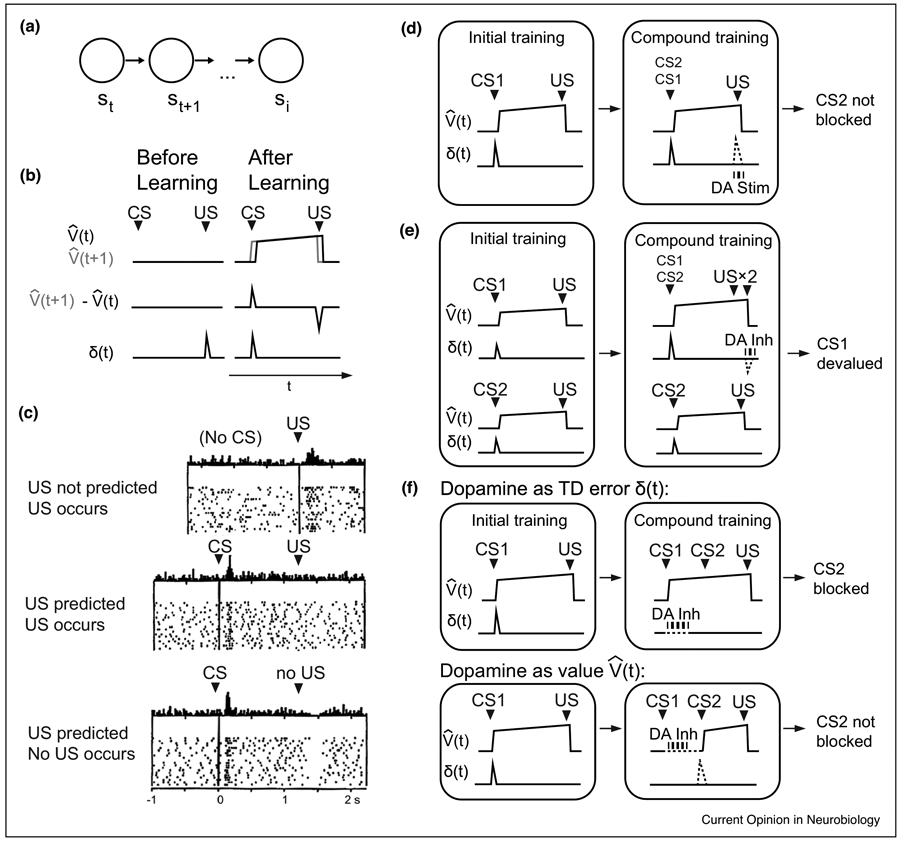 Figure 1 ∣