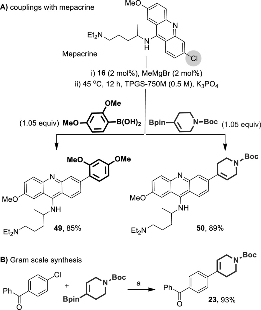 Scheme 3