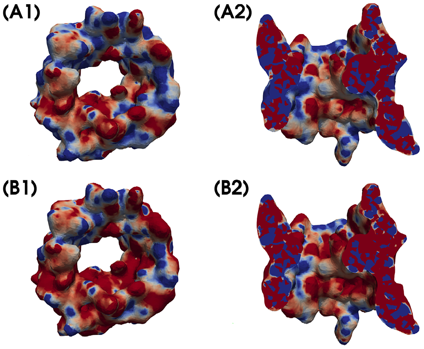 Figure 7.