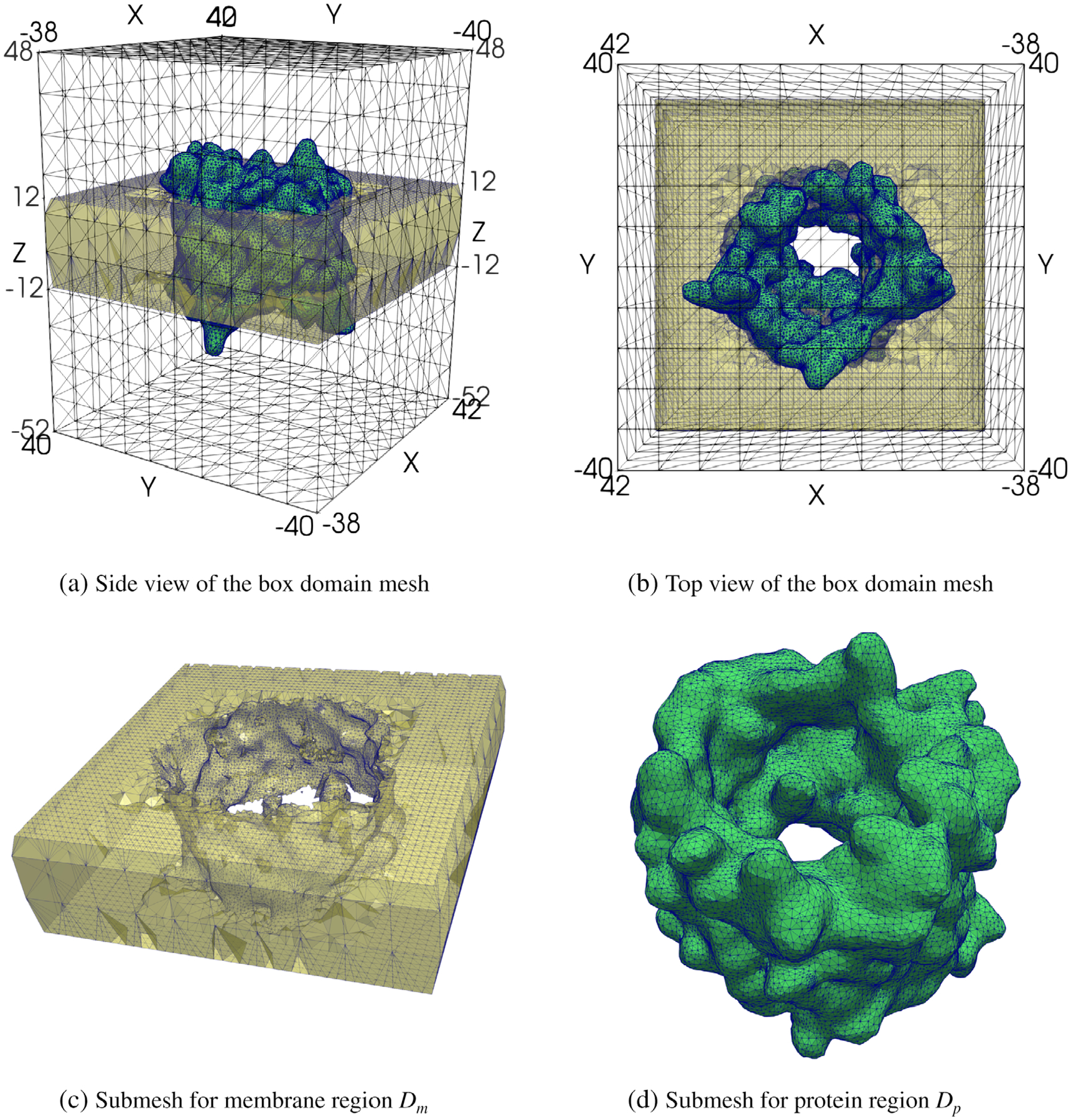 Figure 3.