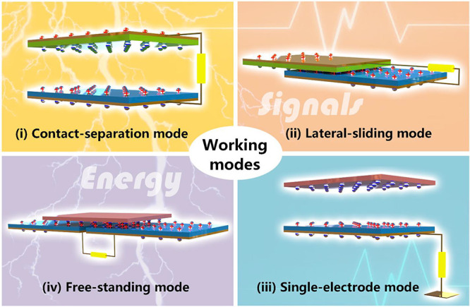 Figure 43