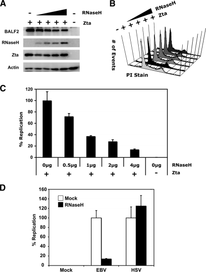 FIG. 7.