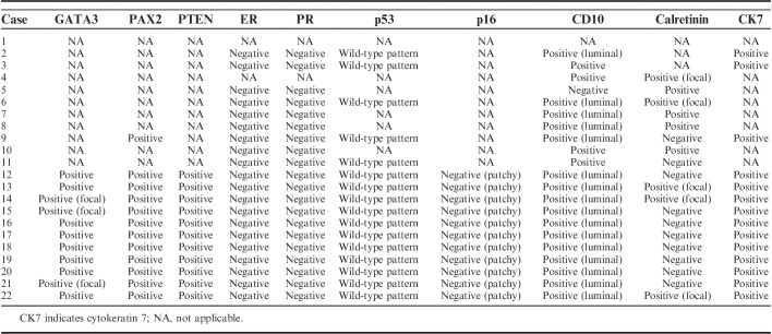 graphic file with name pas-43-12-g007.jpg