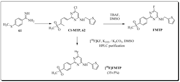Figure 19