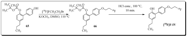 Figure 23