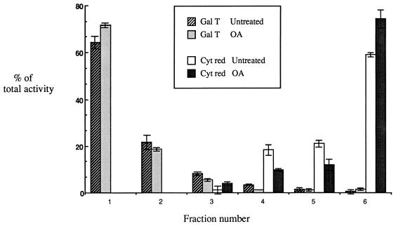 FIG. 7