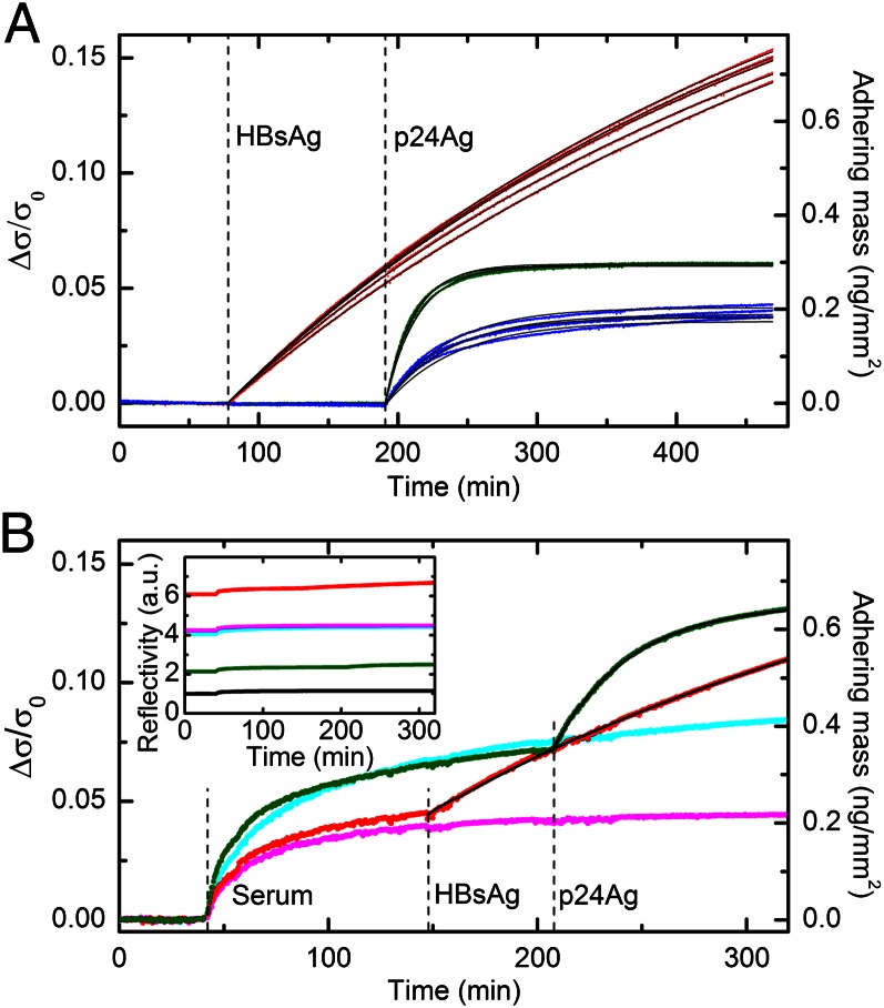 Fig. 2.