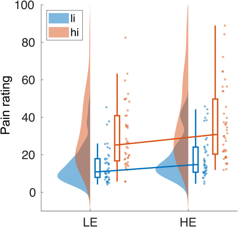 Fig. 4.