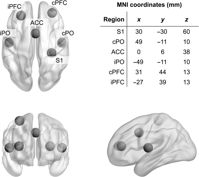 Fig. 2.