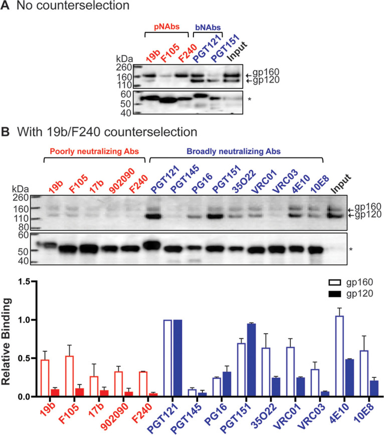 FIG 11