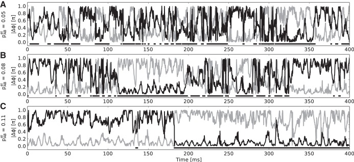 Fig. 4.