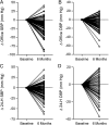 FIGURE 1: