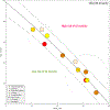 Fig 4.