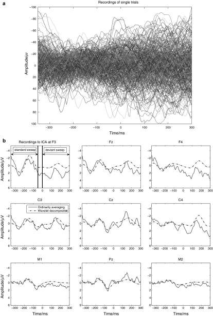 Fig. 3