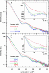 Fig. 3.