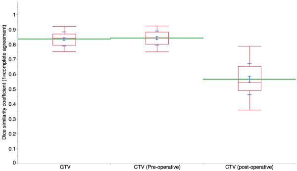 Figure 1C