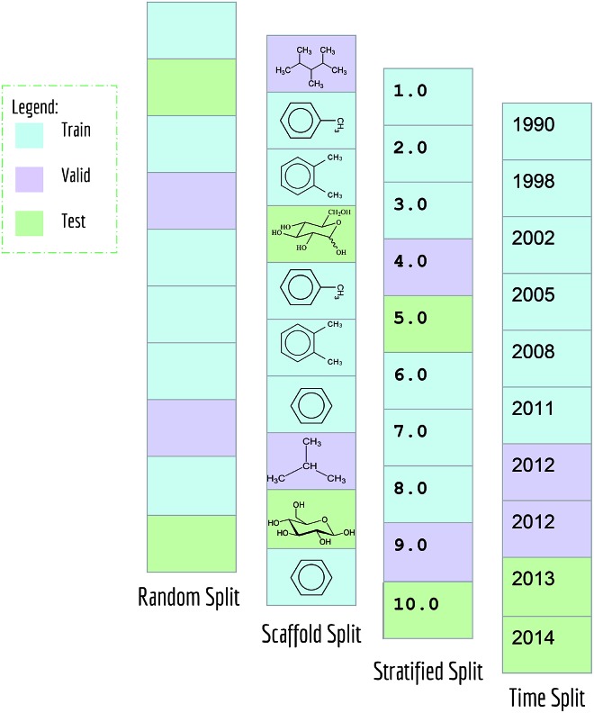 Fig. 3