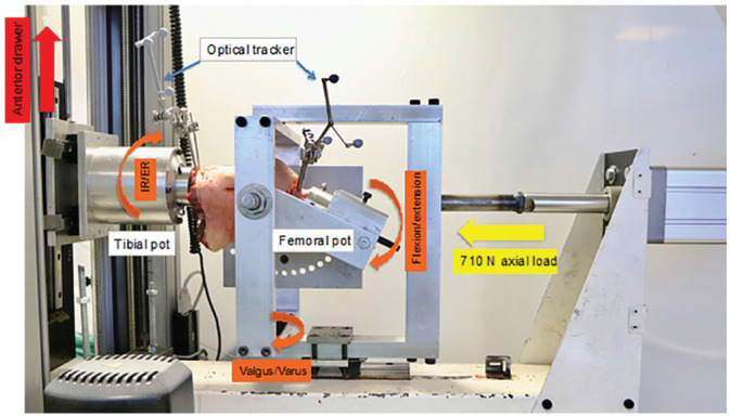 Figure 2.