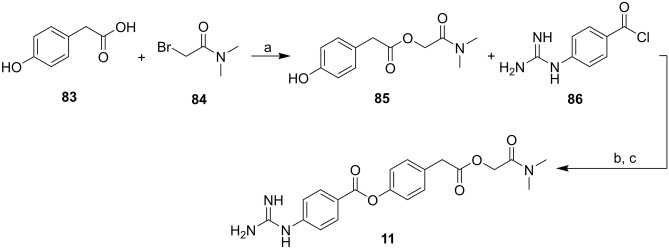 Scheme 8