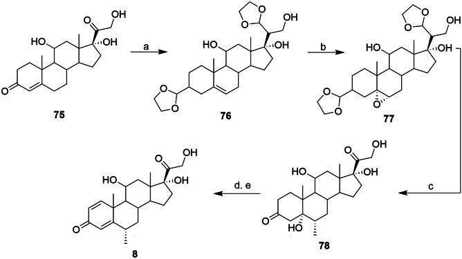 Scheme 6