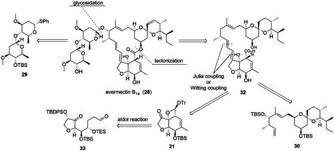 Fig. 3