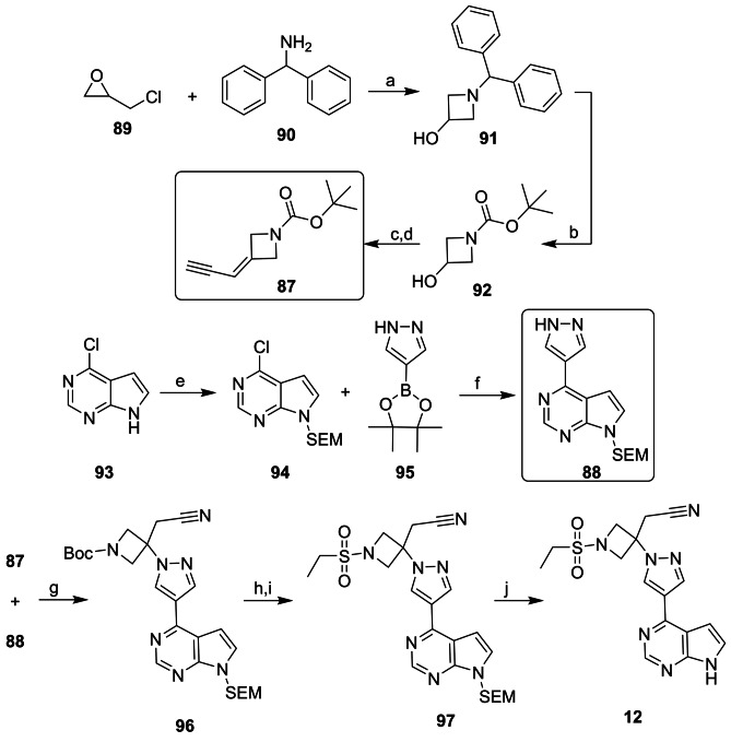 Scheme 9