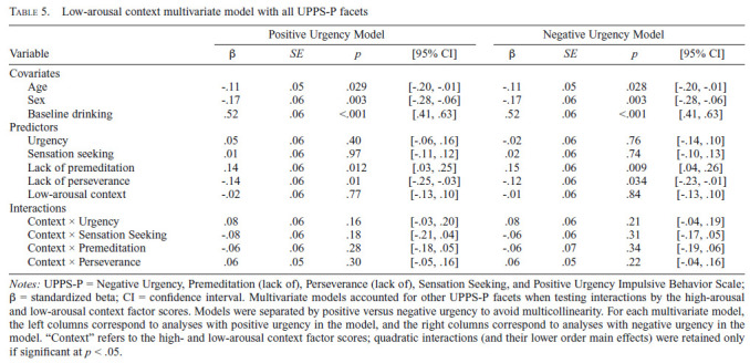graphic file with name jsad.2022.83.212tbl5.jpg
