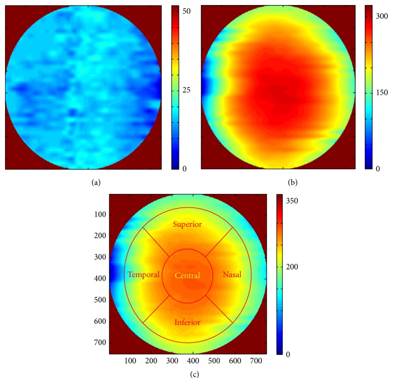 Figure 17