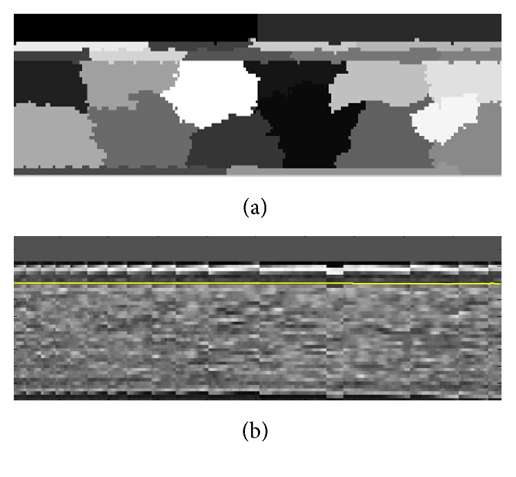 Figure 14