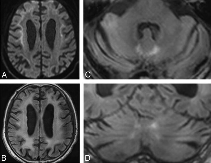 Fig 2.