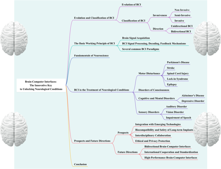 graphic file with name js9-110-5745-g001.jpg