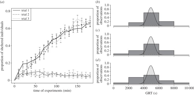 Figure 1.