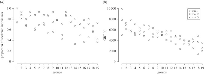 Figure 2.