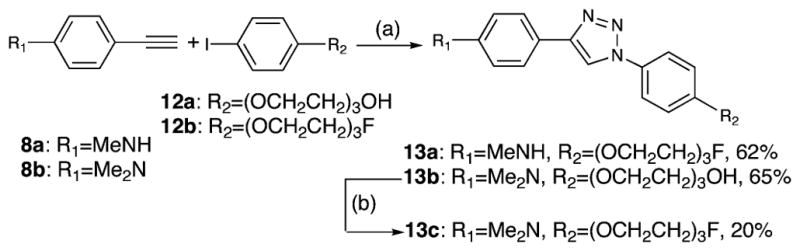 Scheme 2a