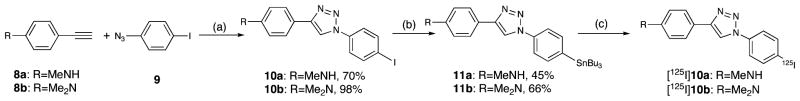 Scheme 1a