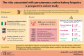 Graphical Abstract