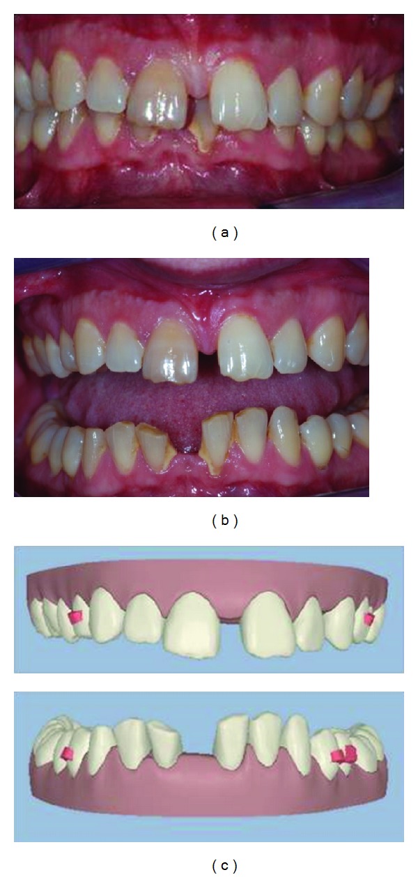 Figure 2