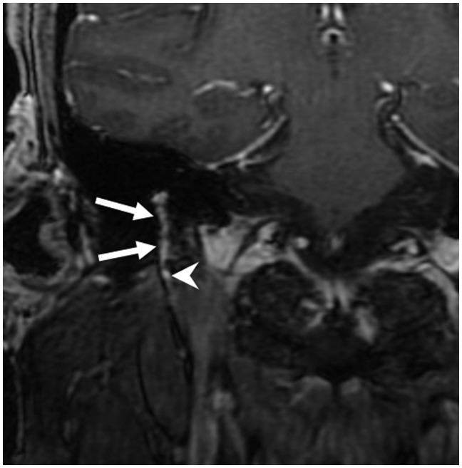 Figure 7.