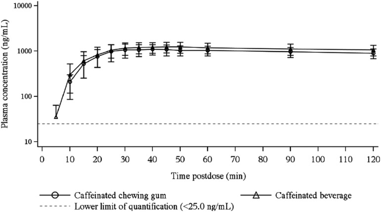 FIG. 1.